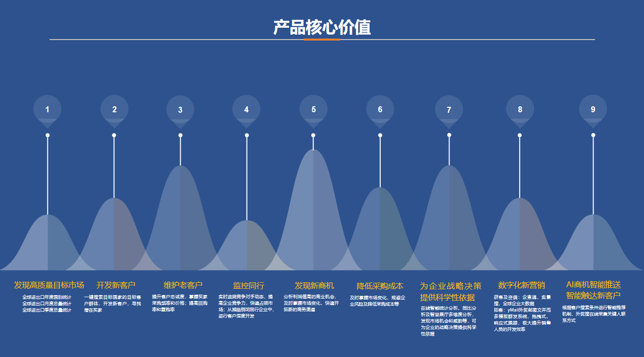 企业微信截图_17413388103706.png 企业微信截图_17413388103706.png