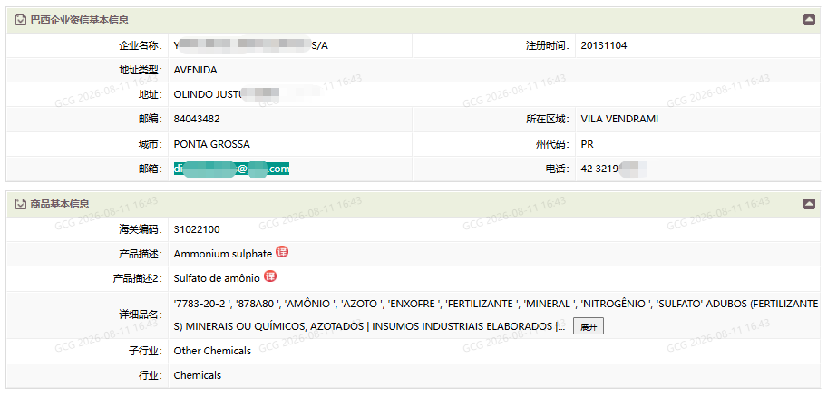 中国硫酸铵HS:31022100出口数据分析 中国硫酸铵HS:31022100出口数据分析