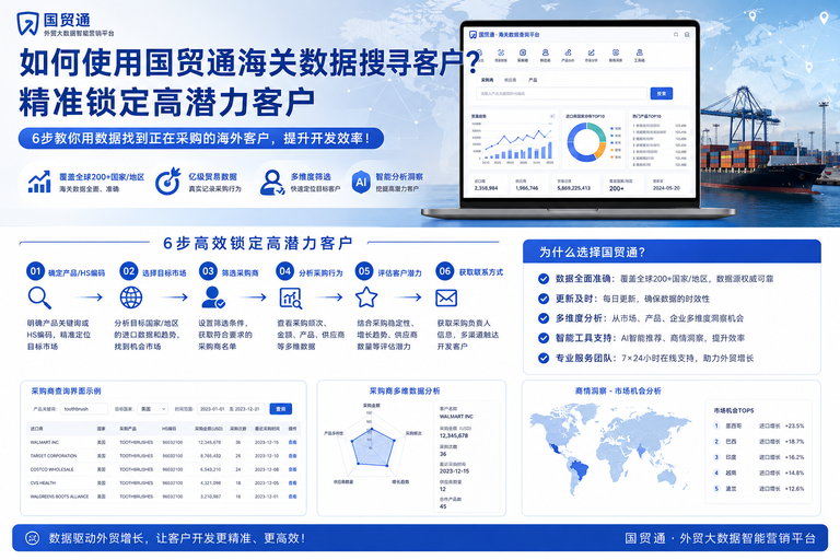 如何使用国贸通海关数据搜寻客户?精准锁定高潜力客户 如何使用国贸通海关数据搜寻客户?精准锁定高潜力客户